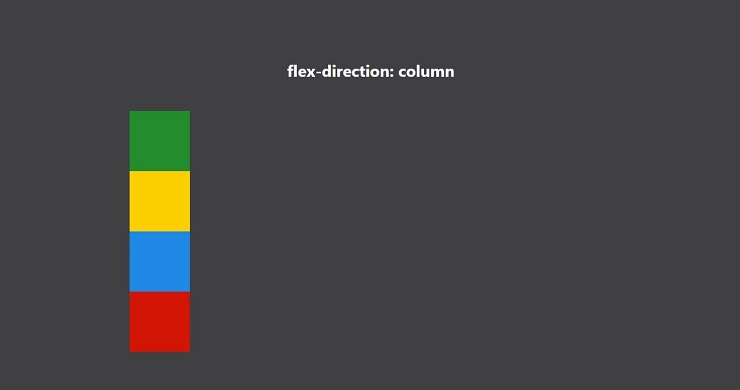 flex direction