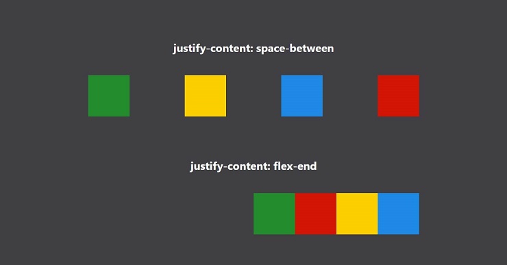 justify-content